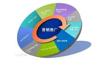 调味品代理商市场营销策略全攻略