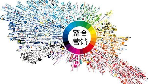 品牌营销策划与市场营销策划的战略意义剖析