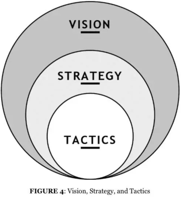 营销策划修炼金句精选 照亮市场营销之路